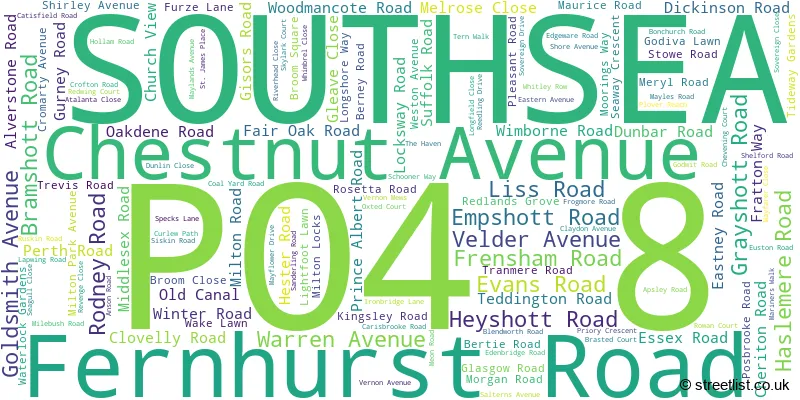 A word cloud for the PO4 8 postcode